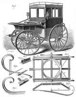 An illustration from Scientific American, Vol. 43, No. 13 (September 1880) (1880)
