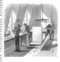 An illustration from Scientific American, Vol. 43, No. 14 (October 1880) (1880)