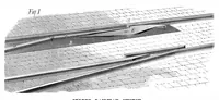 Picture 8 of 12 from Scientific American, Vol. 43, No. 14 (October 1880) (1880), leaf 7