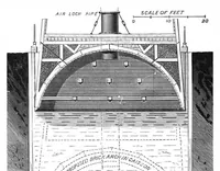 An illustration from Scientific American, Vol. 43, No. 15 (October 1880) (1880)