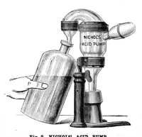 Picture 15 of 15 from Scientific American, Vol. 43, No. 15 (October 1880) (1880), leaf 9