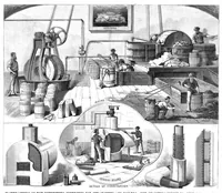 An illustration from Scientific American, Vol. 43, No. 16 (October 1880) (1880)