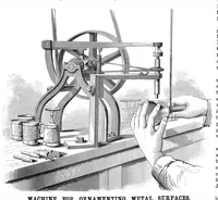 An illustration from Scientific American, Vol. 43, No. 16 (October 1880) (1880)