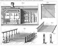 Picture 4 of 13 from Scientific American, Vol. 43, No. 17 (October 1880) (1880), leaf 3