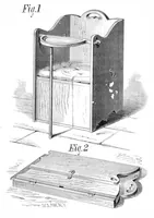 An illustration from Scientific American, Vol. 43, No. 18 (October 1880) (1880)