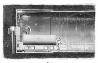 An illustration from Scientific American, Vol. 43, No. 18 (October 1880) (1880)