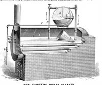 An illustration from Scientific American, Vol. 43, No. 19 (November 1880) (1880)