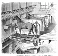 An illustration from Scientific American, Vol. 43, No. 19 (November 1880) (1880)