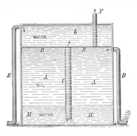 An illustration from Scientific American, Vol. 43, No. 20 (November 1880) (1880)