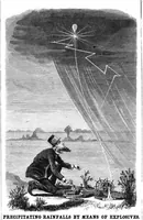 Picture 9 of 10 from Scientific American, Vol. 43, No. 22 (November 1880) (1880), leaf 7