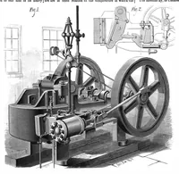 An illustration from Scientific American, Vol. 43, No. 23 (December 1880) (1880)