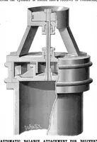 An illustration from Scientific American, Vol. 43, No. 25 (December 1880) (1880)