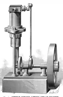 An illustration from Scientific American, Vol. 43, No. 25 (December 1880) (1880)