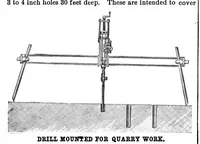 Picture 4 of 11 from Scientific American, Vol. 43, No. 26 (December 1880) (1880), leaf 3