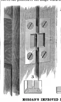 Picture 9 of 11 from Scientific American, Vol. 44, No. 1 (January 1881) (1881), leaf 8