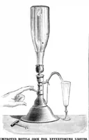 An illustration from Scientific American, Vol. 44, No. 4 (January 1881) (1881)