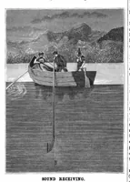 An illustration from Scientific American, Vol. 44, No. 9 (February 1881) (1881)