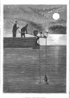 An illustration from Scientific American, Vol. 44, No. 9 (February 1881) (1881)