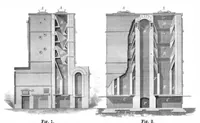 Picture 2 of 14 from Scientific American, Vol. 44, No. 11 (March 1881) (1881), leaf 0