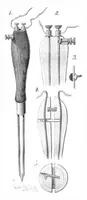 An illustration from Scientific American, Vol. 44, No. 11 (March 1881) (1881)