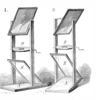 Picture 8 of 14 from Scientific American, Vol. 44, No. 11 (March 1881) (1881), leaf 4