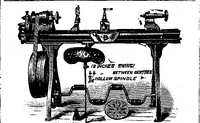 An illustration from Scientific American, Vol. 44, No. 12 (March 1881) (1881)