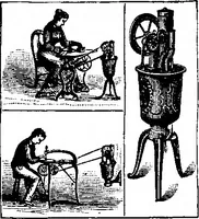 An illustration from Scientific American, Vol. 44, No. 12 (March 1881) (1881)
