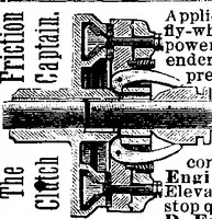 An illustration from Scientific American, Vol. 44, No. 12 (March 1881) (1881)