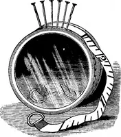 An illustration from Scientific American, Vol. 44, No. 12 (March 1881) (1881)