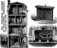 An illustration from Scientific American, Vol. 44, No. 12 (March 1881) (1881)