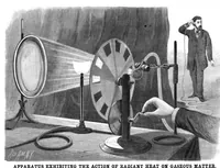 An illustration from Scientific American, Vol. 44, No. 14 (April 1881) (1881)