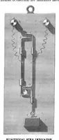 An illustration from Scientific American, Vol. 44, No. 14 (April 1881) (1881)