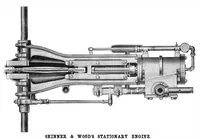 Picture 4 of 12 from Scientific American, Vol. 44, No. 15 (April 1881) (1881), leaf 4