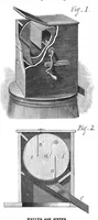 An illustration from Scientific American, Vol. 44, No. 15 (April 1881) (1881)