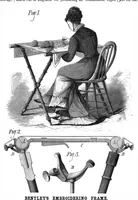 An illustration from Scientific American, Vol. 44, No. 16 (April 1881) (1881)