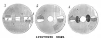 An illustration from Scientific American, Vol. 44, No. 16 (April 1881) (1881)