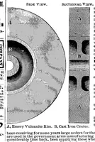 Picture 14 of 15 from Scientific American, Vol. 44, No. 17 (April 1881) (1881), leaf 15