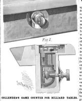 An illustration from Scientific American, Vol. 44, No. 17 (April 1881) (1881)