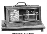 Picture 5 of 15 from Scientific American, Vol. 44, No. 17 (April 1881) (1881), leaf 4