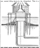 Picture 3 of 12 from Scientific American, Vol. 44, No. 19 (May 1881) (1881), leaf 3