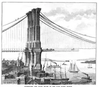 An illustration from Scientific American, Vol. 44, No. 21 (May 1881) (1881)