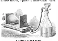 An illustration from Scientific American, Vol. 44, No. 21 (May 1881) (1881)