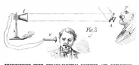 An illustration from Scientific American, Vol. 44, No. 22 (May 1881) (1881)