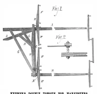 An illustration from Scientific American, Vol. 44, No. 25 (June 1881) (1881)