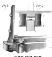 An illustration from Scientific American, Vol. 45, No. 2 (July 1881) (1881)