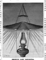 An illustration from Scientific American, Vol. 45, No. 4 (July 1881) (1881)