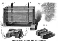An illustration from Scientific American, Vol. 45, No. 4 (July 1881) (1881)