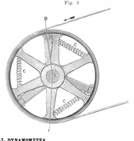 An illustration from Scientific American, Vol. 45, No. 8 (August 1881) (1881)