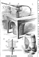 An illustration from Scientific American, Vol. 45, No. 9 (August 1881) (1881)