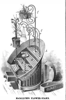 An illustration from Scientific American, Vol. 45, No. 14 (October 1881) (1881)